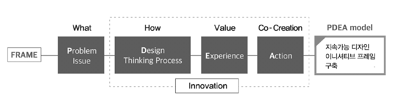 스크린샷 2025-01-27 오전 2.37.28.png