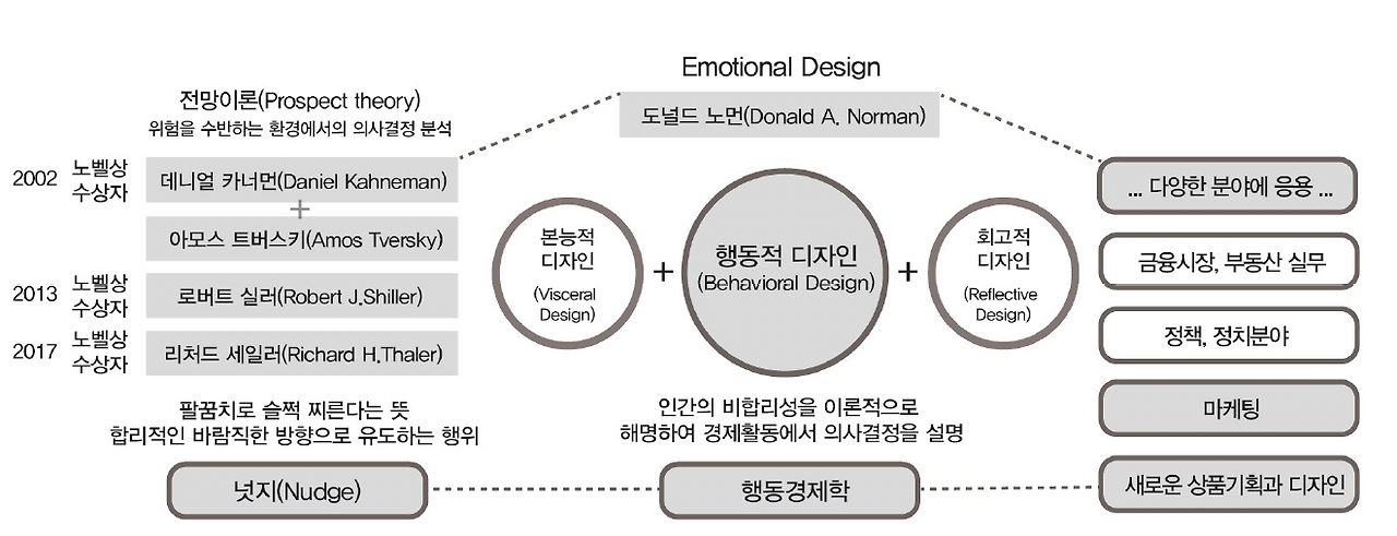스크린샷 2024-10-07 오전 3.00.49.png