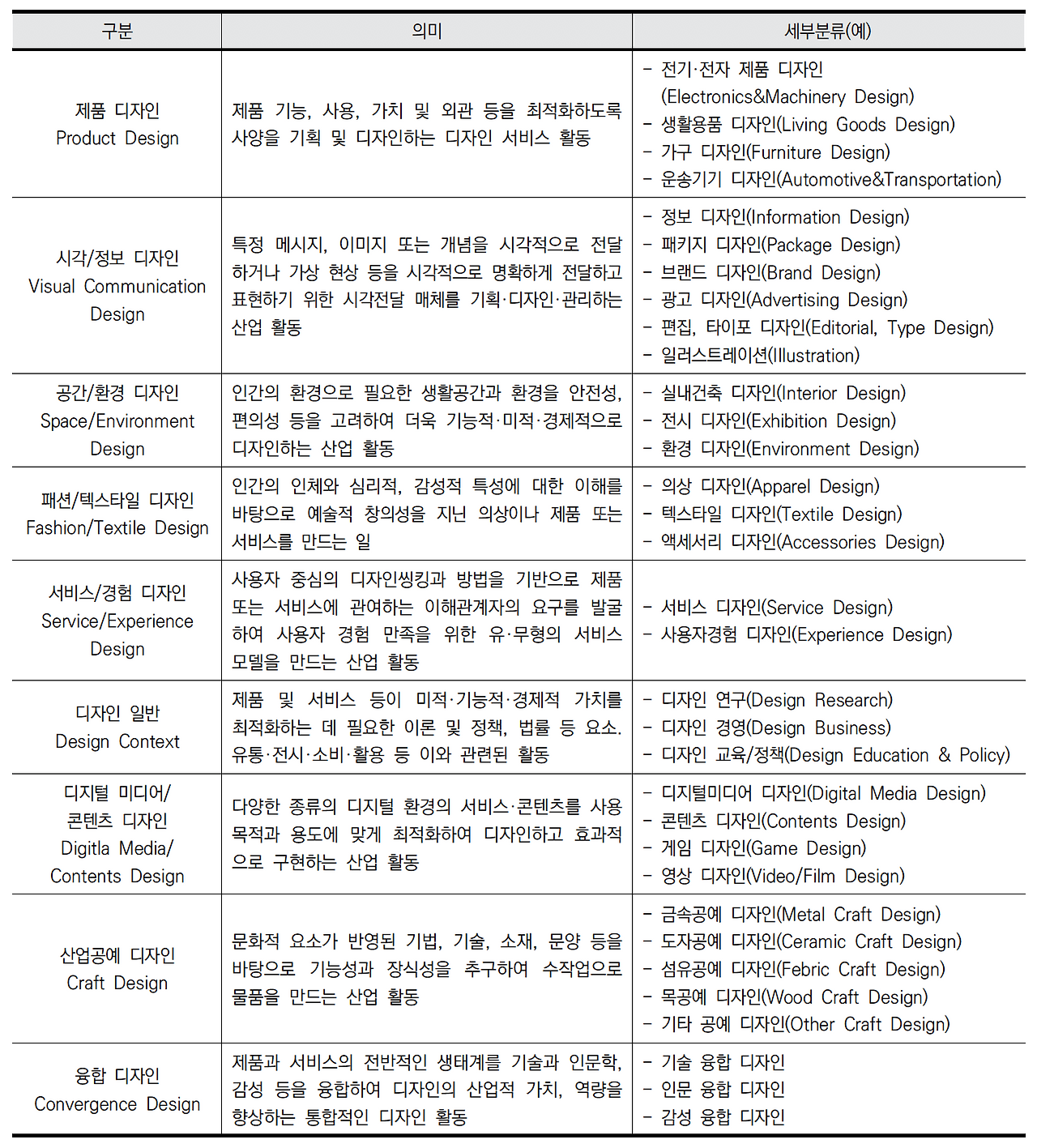 스크린샷 2024-10-13 오후 11.33.48.png