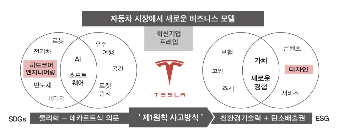 스크린샷 2024-10-21 오전 9.50.21.png
