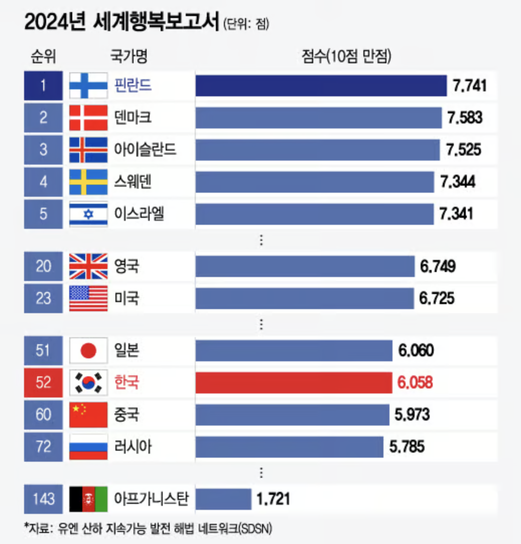 스크린샷 2024-09-15 오후 10.14.15.png
