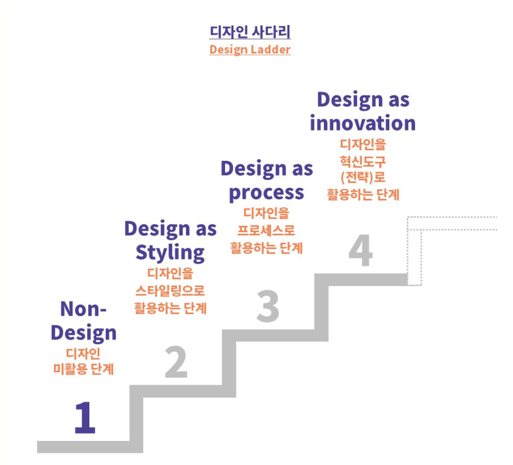 스크린샷 2024-09-15 오후 9.45.20.png