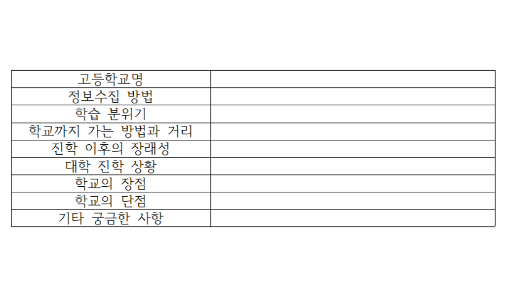 진학 위한 정보 수집.png