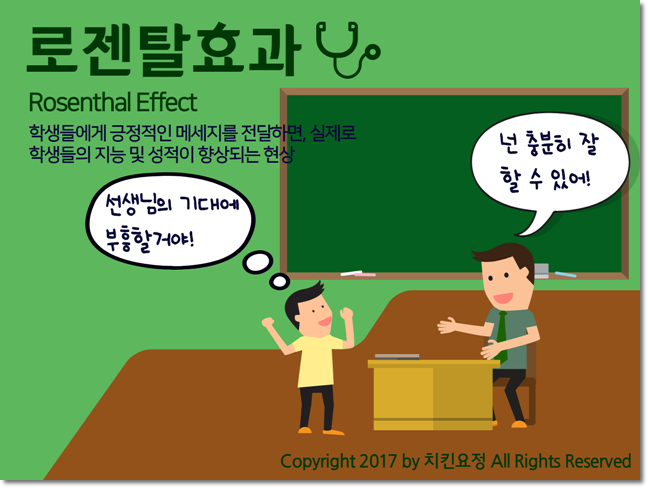 로젠탈 효과.png