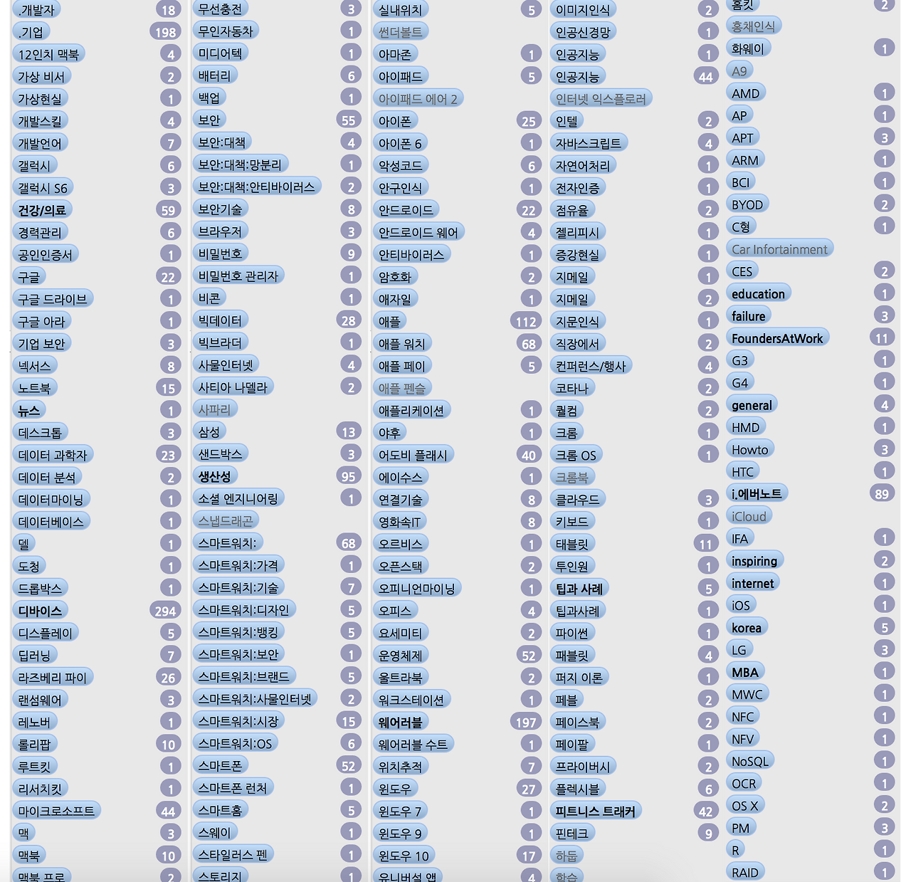 스크린샷 2016-02-12 오후 9.25.20.png