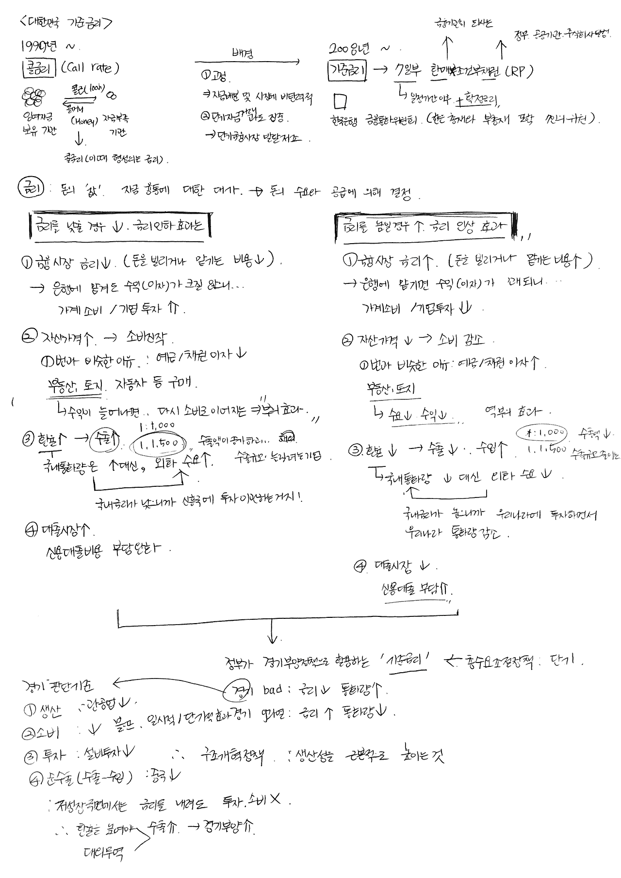 2015. 11. 21. 오전 12_55_30의 Scannable 문서.png