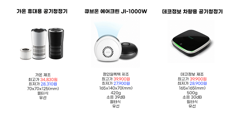 공기청정기-리스트-사진1.png