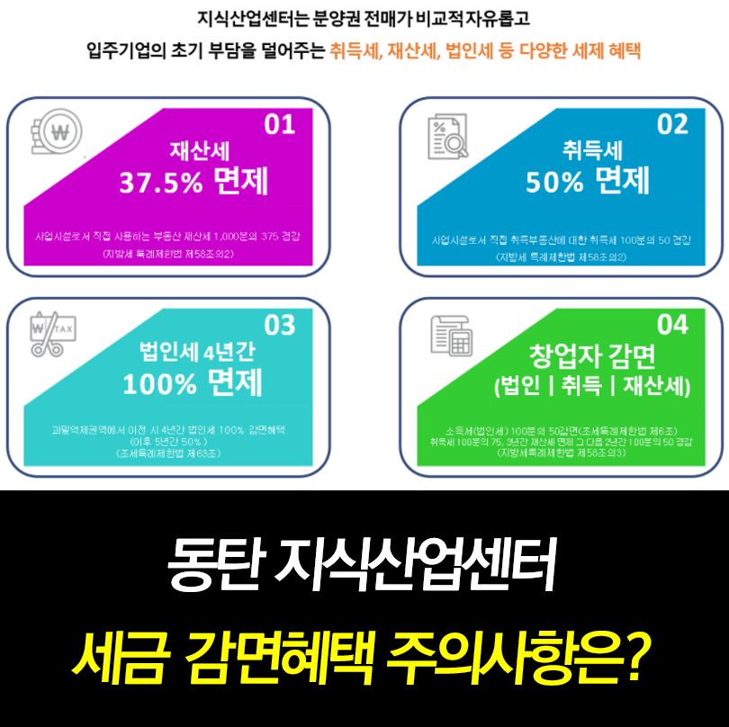 동탄2신도시 지식산업센터 임대 취득세 및 세금감면혜택.png