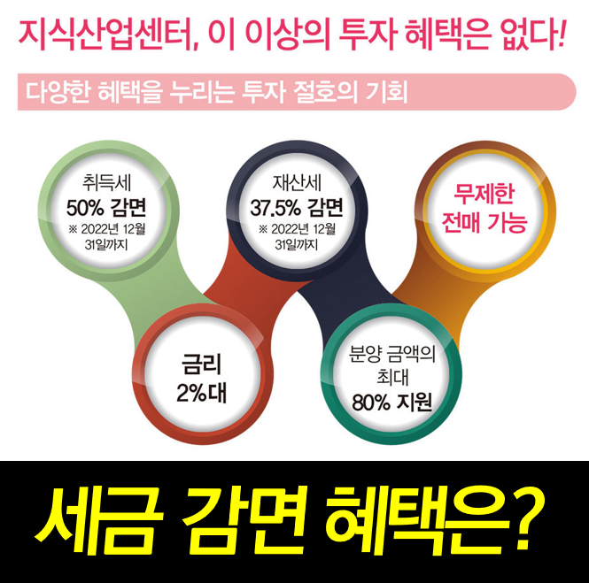원흥 지식산업센터 한일윈스타 세금혜택.png