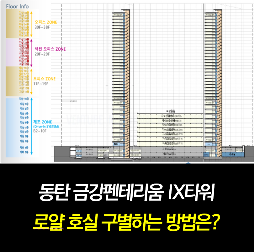 동탄 금강펜테리움 IX타워 분양가 홍보관 모델하우스.png