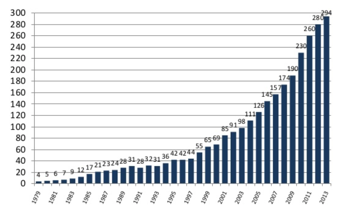 Screen Shot 2020-02-09 at 9.52.15 PM.png