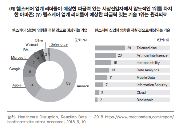 Screen Shot 2018-12-30 at 7.26.56 AM.png