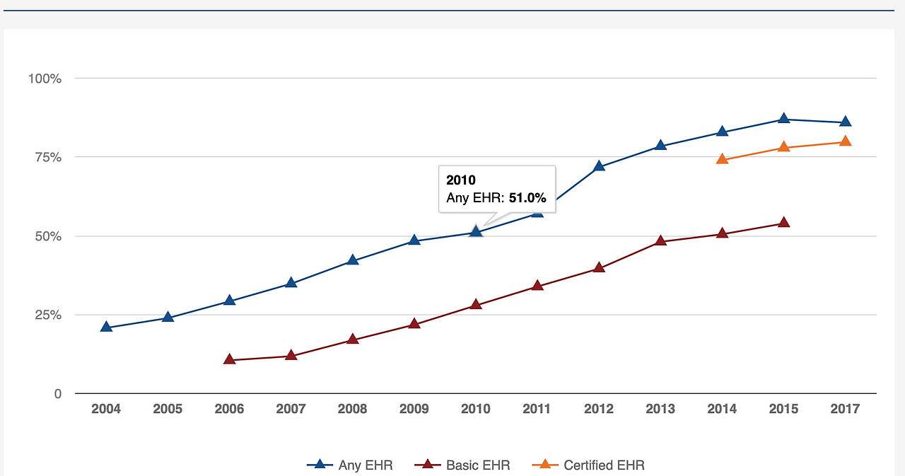 Screen Shot 2020-02-09 at 11.10.39 PM.png