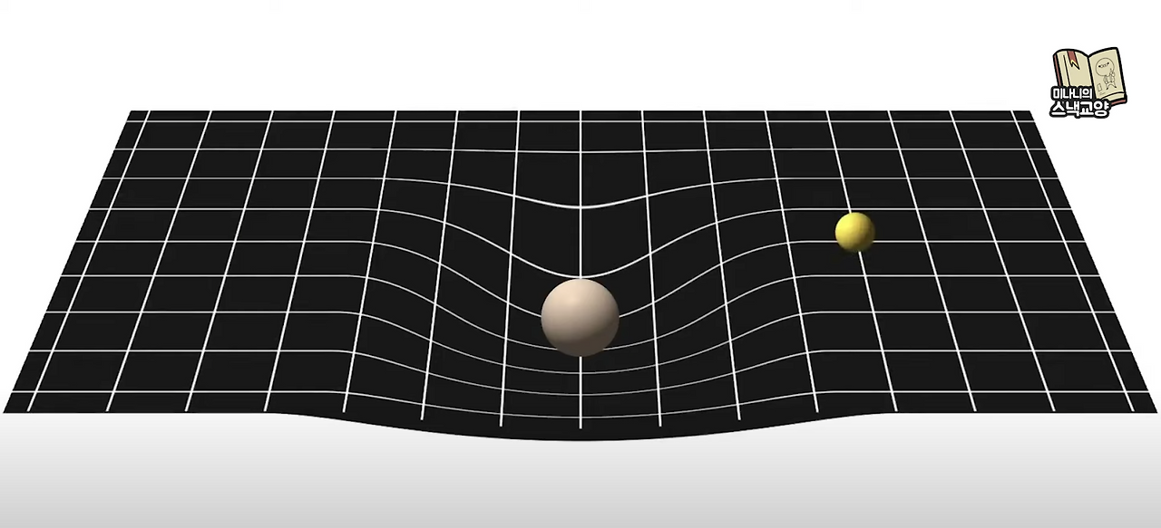 스크린샷 2020-08-30 오후 5.25.12.png