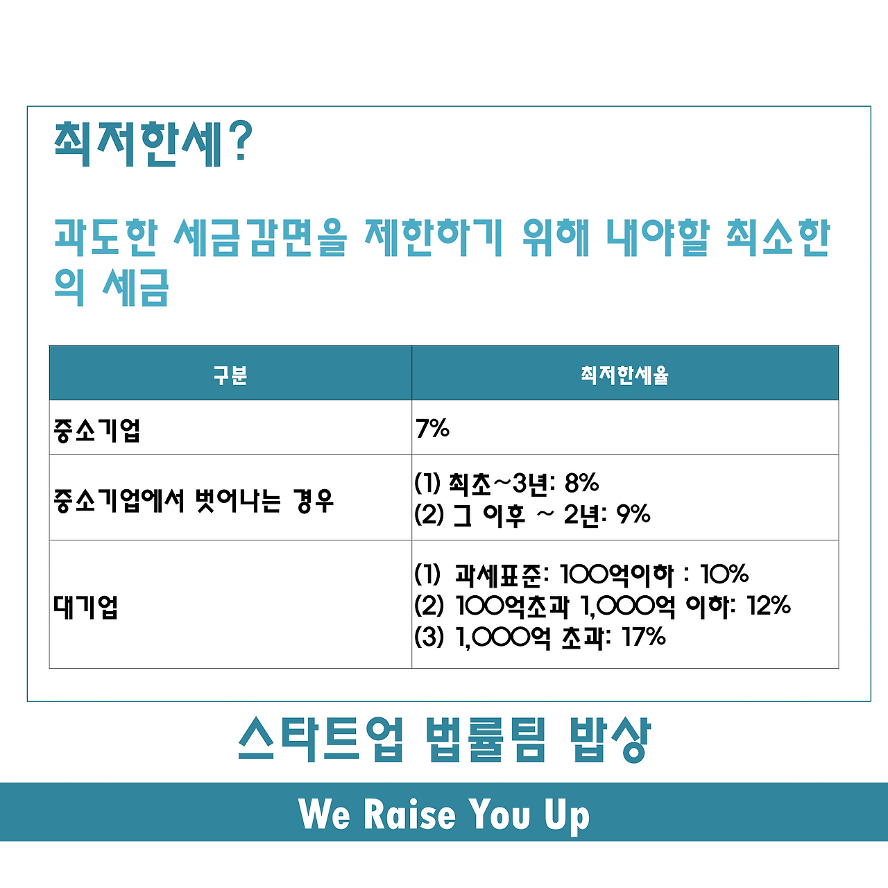실효세율 3.png