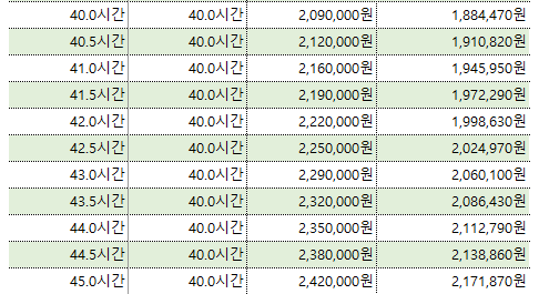 2020년 최저임금1.png