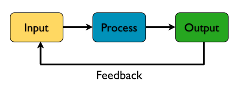 스크린샷 2020-06-24 오후 2.04.26.png