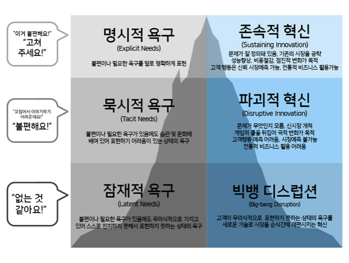 스크린샷 2020-05-13 오후 5.44.37.png