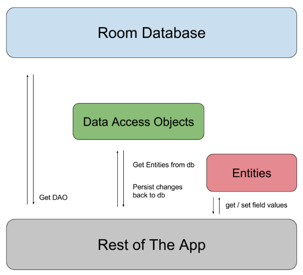 스크린샷 2024-07-20 오후 6.47.58.png