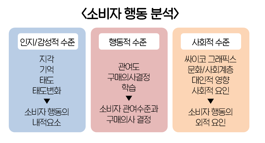 소행.png