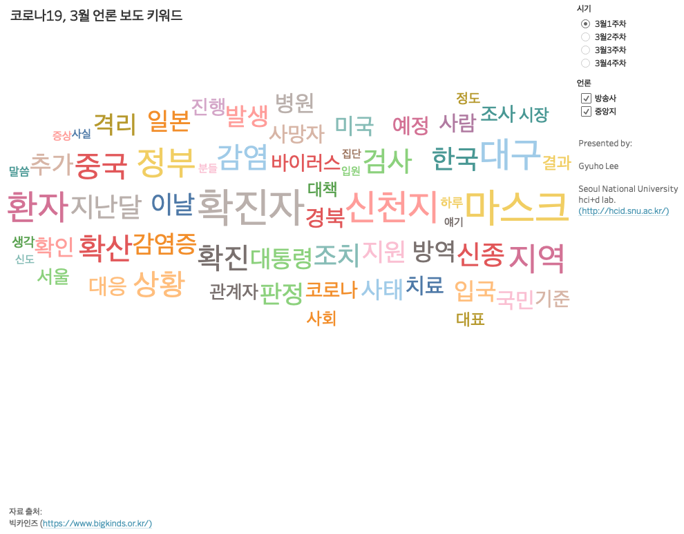 스크린샷 2020-03-28 오전 10.56.05.png