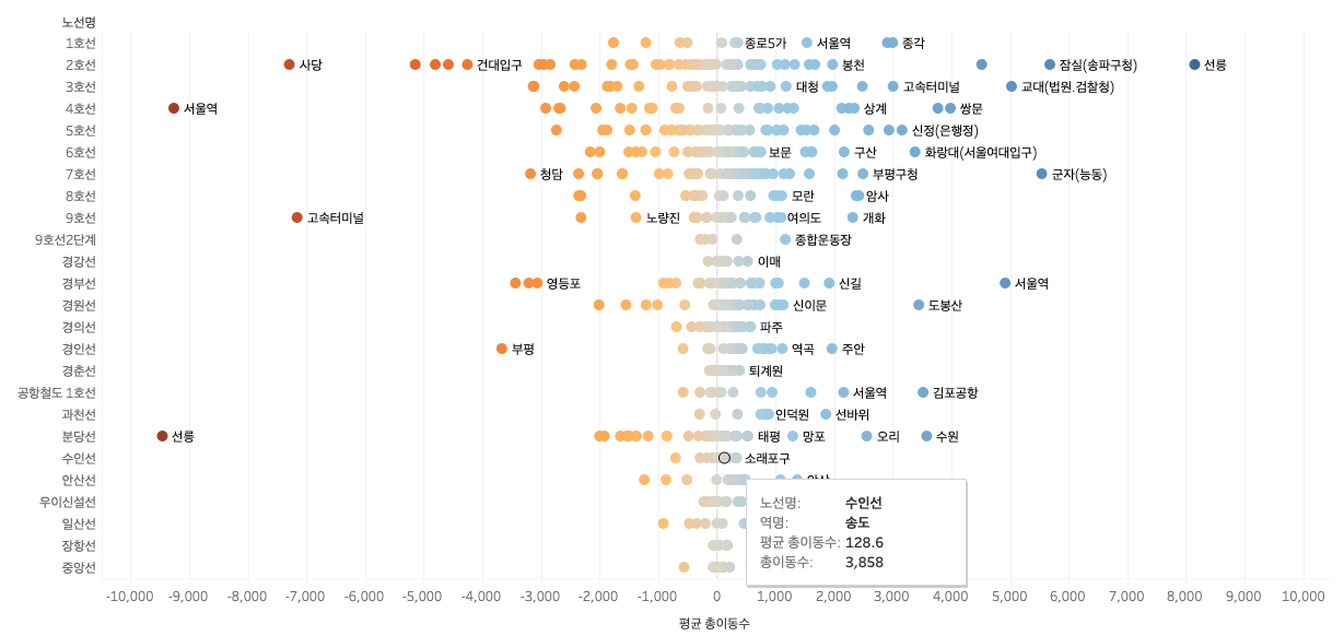 스크린샷 2020-03-05 오후 7.36.39.png
