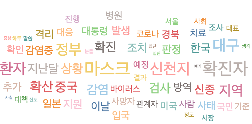 스크린샷 2020-03-27 오후 5.47.05.png