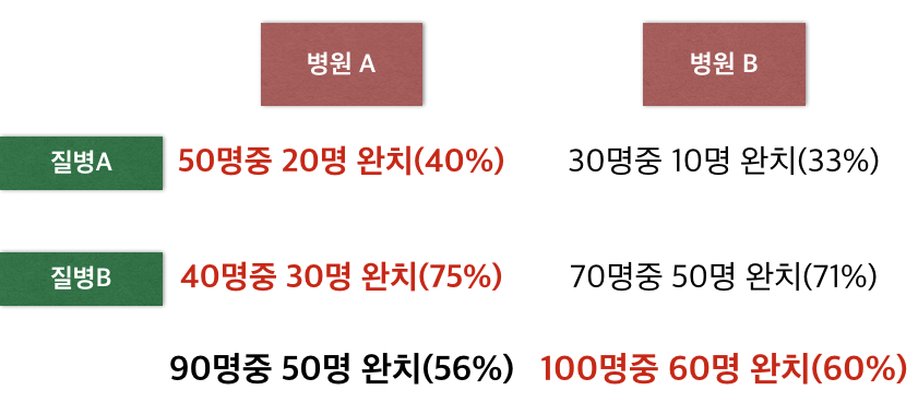 스크린샷 2020-03-05 오후 5.27.58.png