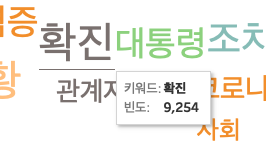 스크린샷 2020-03-28 오전 10.54.58.png