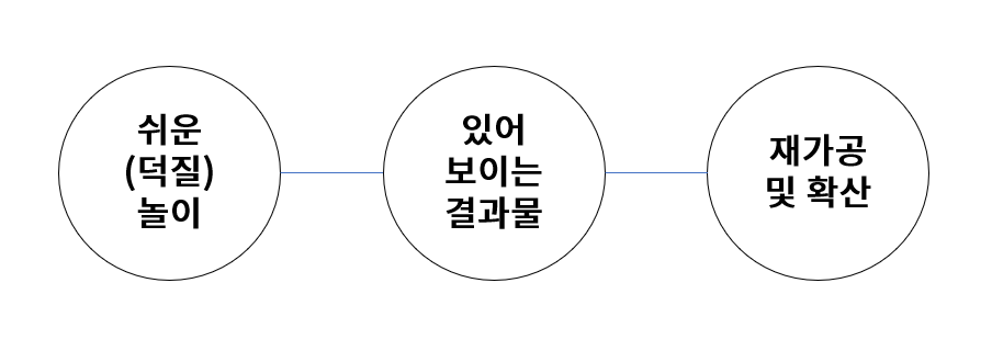 스크린샷 2025-05-15 105305.png