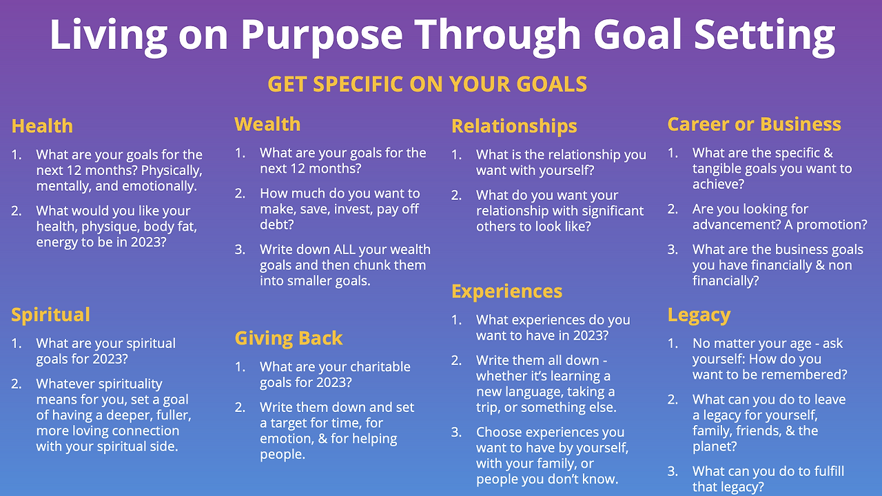 삶의 카테고리.png