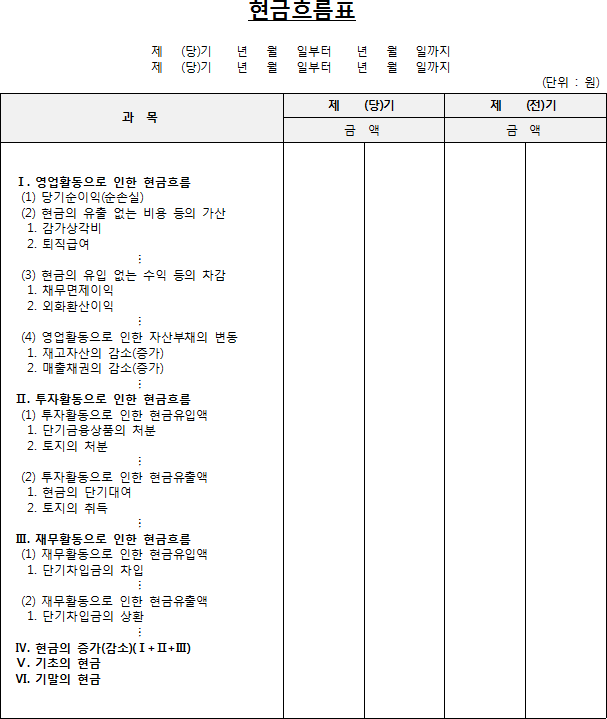 #12 현금흐름표.png