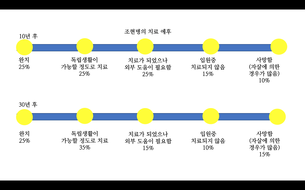 스크린샷 2018-07-31 오후 4.43.17.png