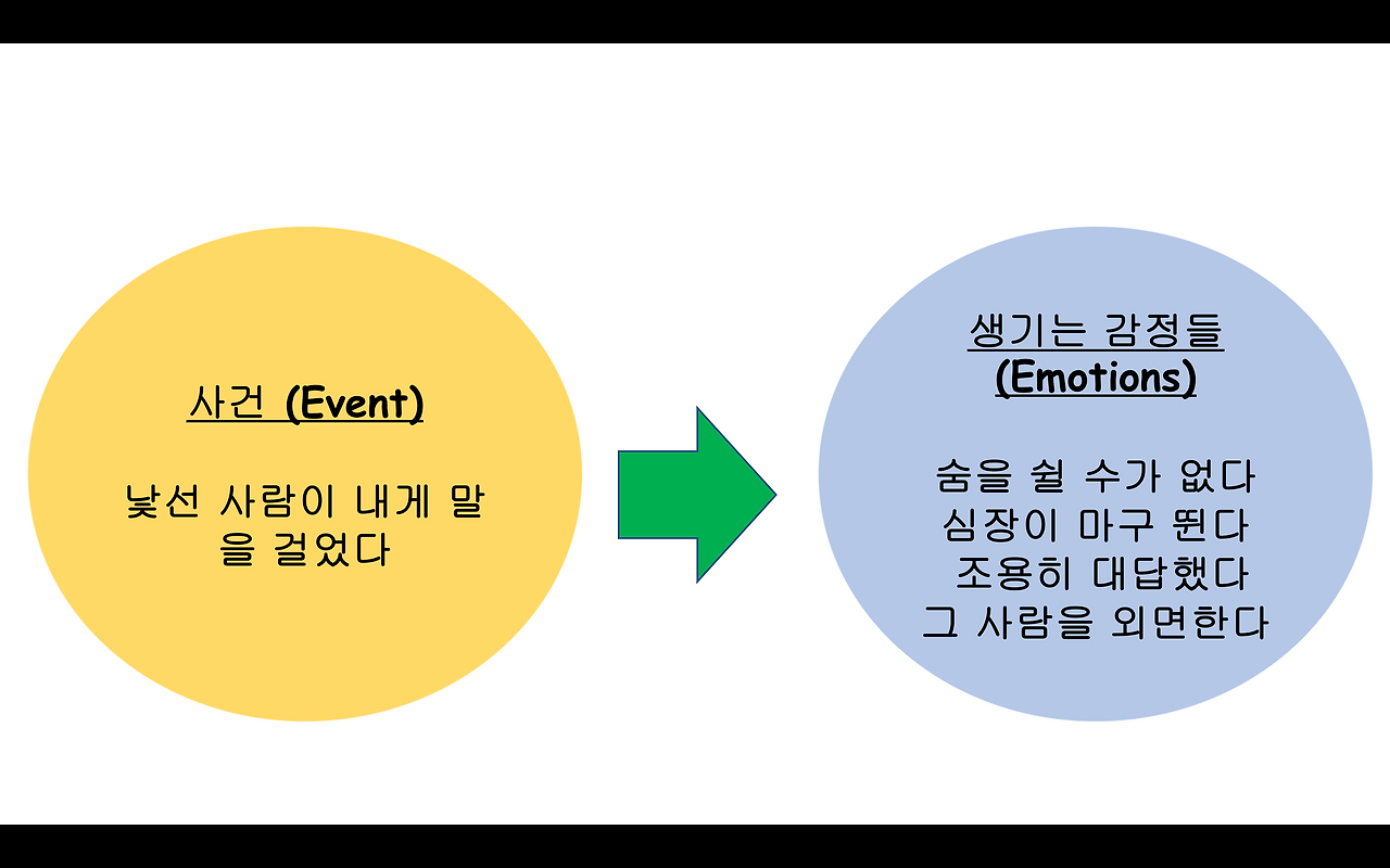 스크린샷 2018-04-27 오후 5.01.37.png