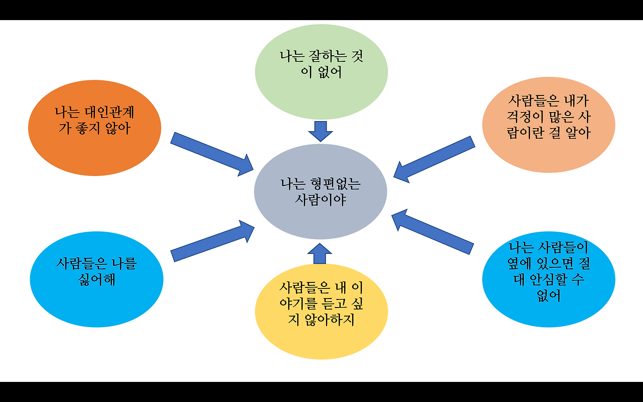 스크린샷 2018-04-29 오후 10.57.42.png
