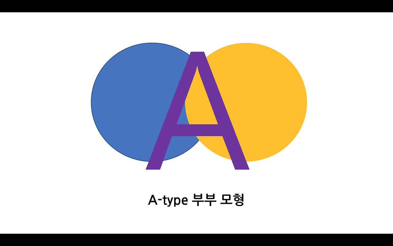 스크린샷 2018-07-17 오후 12.05.05.png