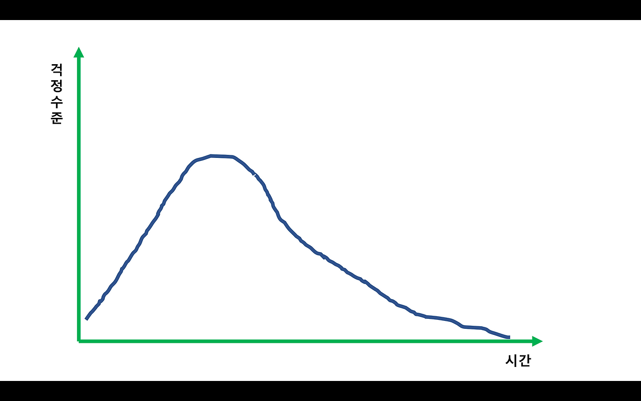 스크린샷 2018-04-29 오후 11.54.50.png
