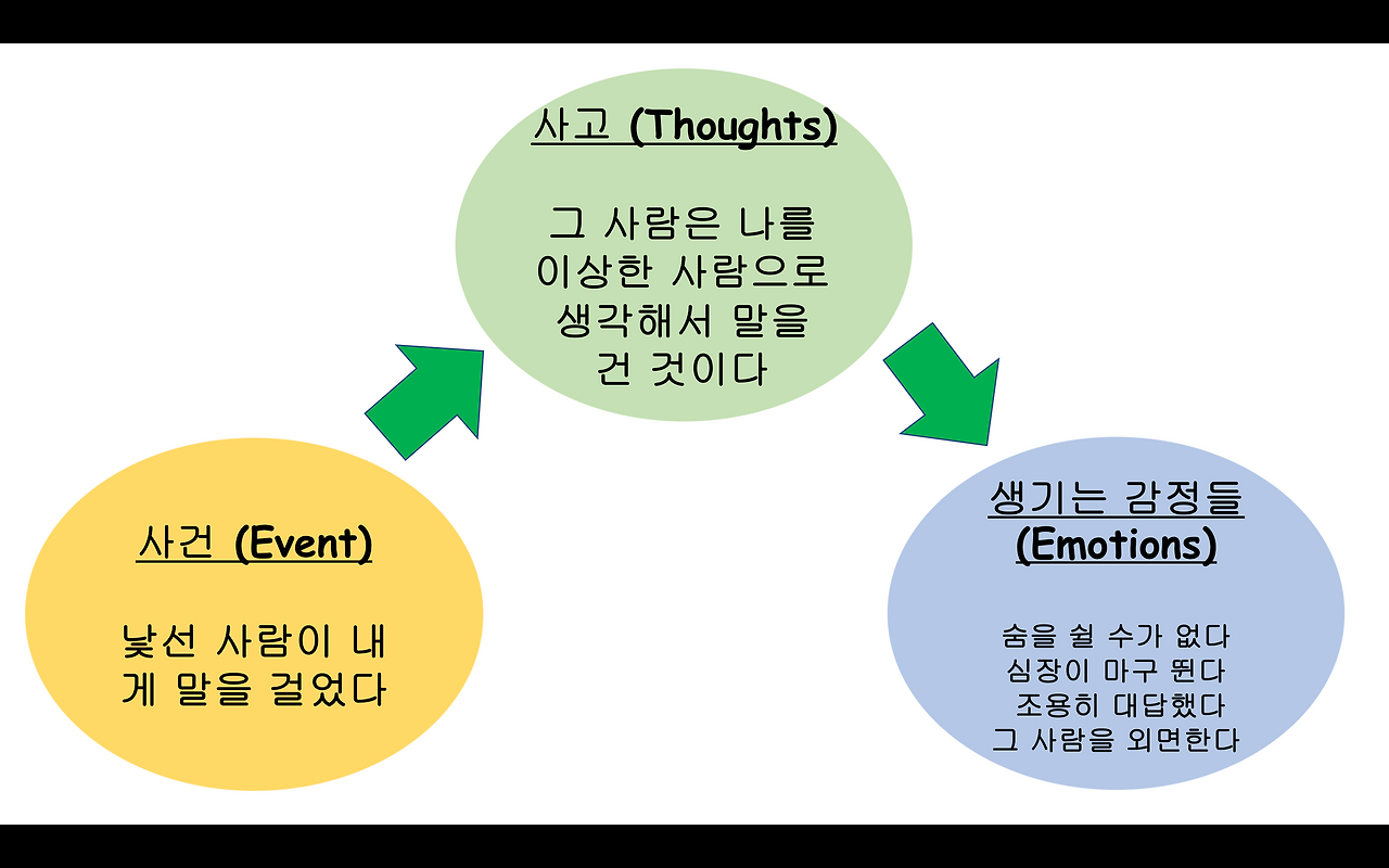 스크린샷 2018-04-27 오후 5.01.41.png