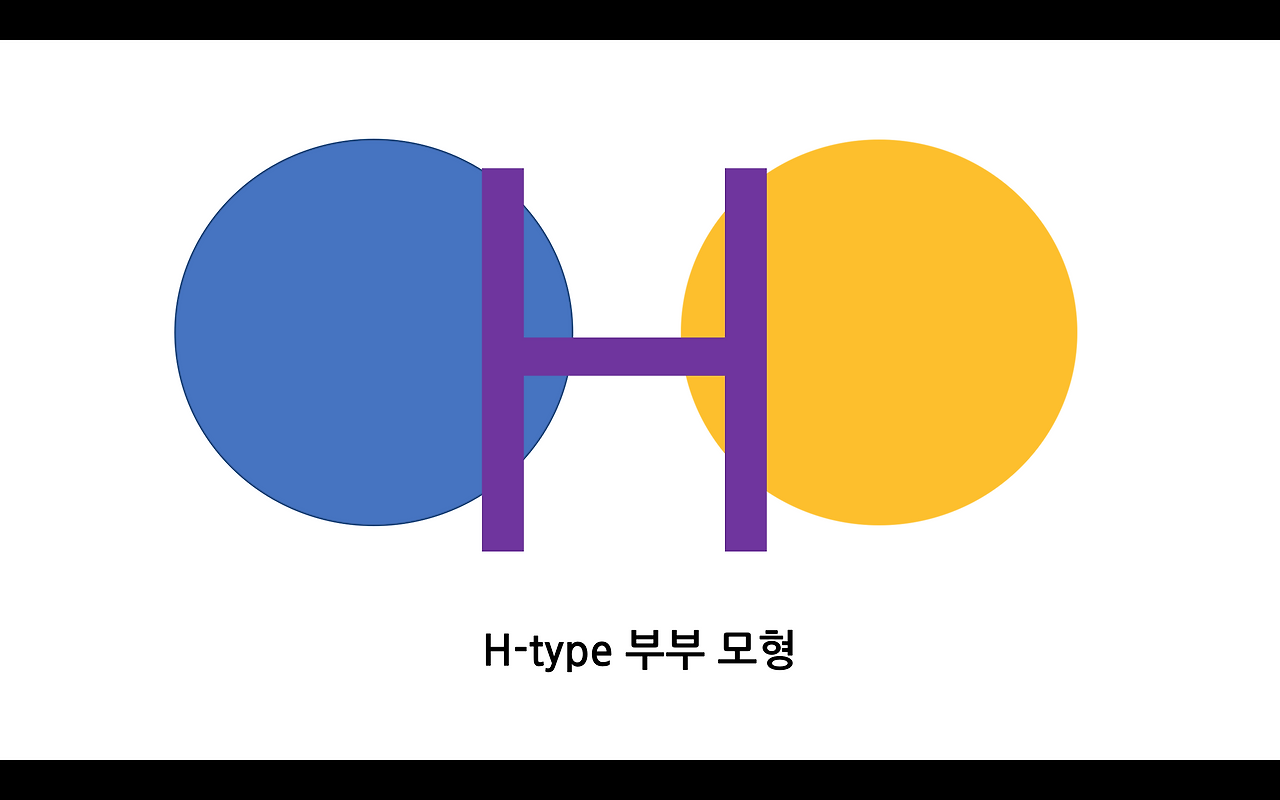 스크린샷 2018-07-17 오후 12.05.04.png
