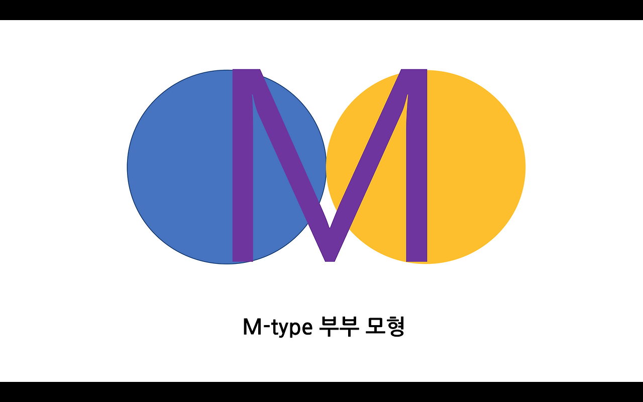 스크린샷 2018-07-17 오후 12.05.08.png