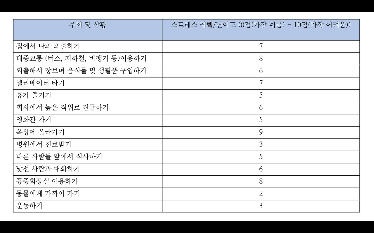 스크린샷 2018-04-29 오후 11.24.16.png