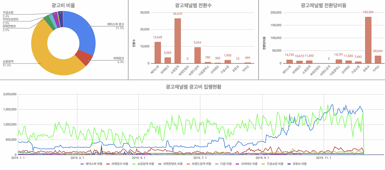 스크린샷 2022-05-11 오후 8.21.27.png