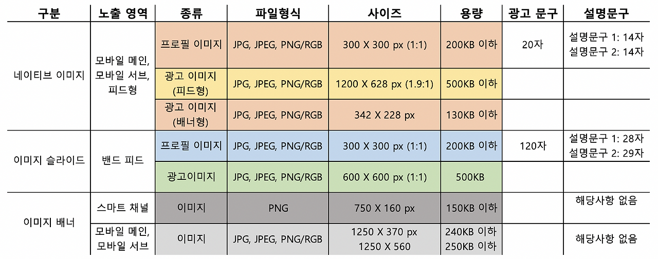 스크린샷 2022-05-10 오후 10.34.15.png