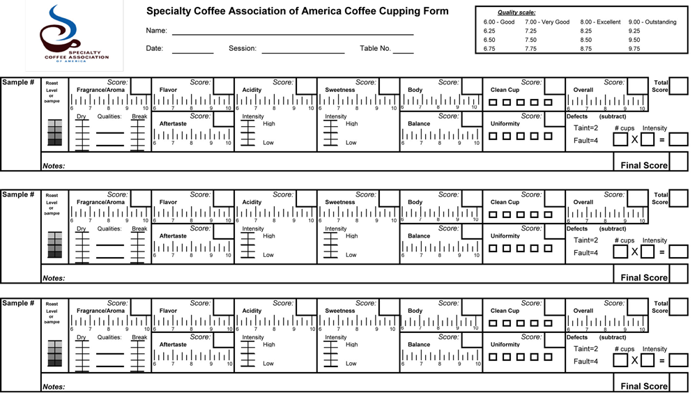 SCAA-CuppingForm.png