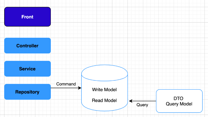 스크린샷 2020-06-21 오후 7.37.12.png