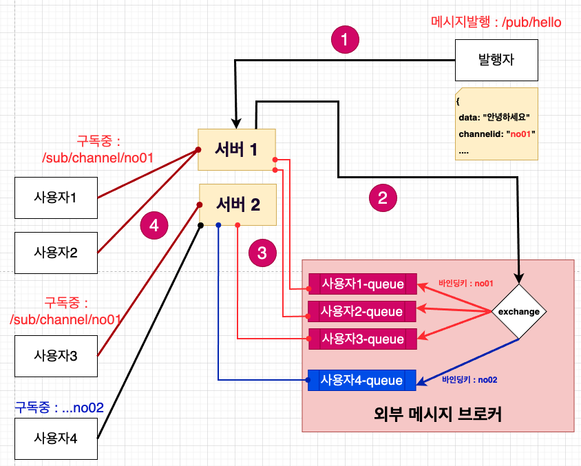 스크린샷 2022-03-18 오후 2.14.31.png