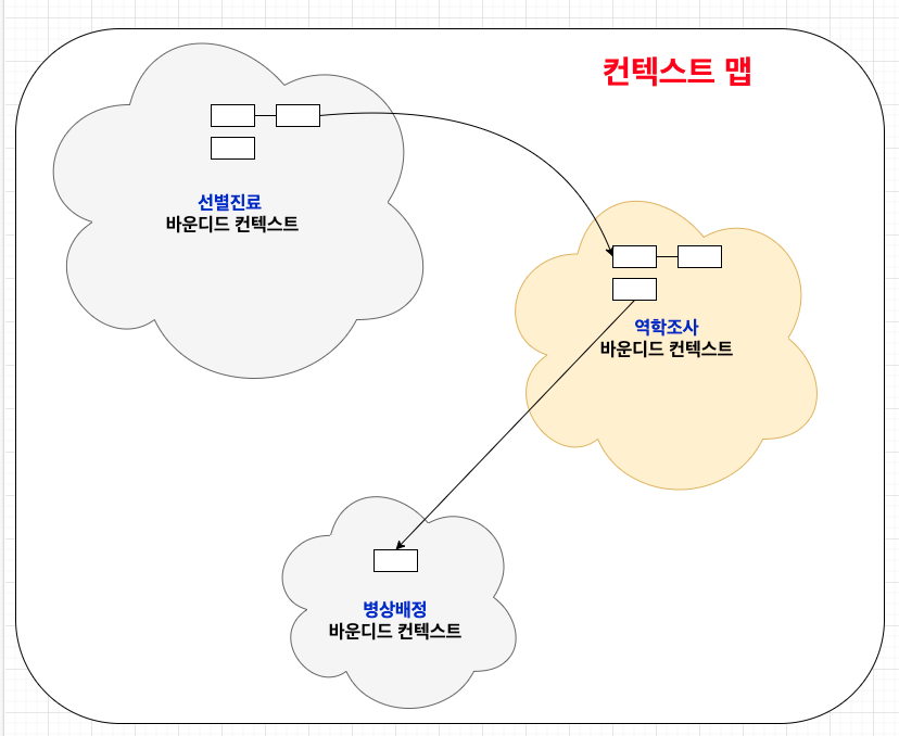 스크린샷 2021-05-02 오전 11.39.15.png