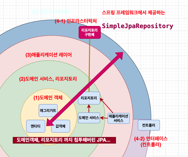 스크린샷 2021-06-20 오후 1.35.18.png