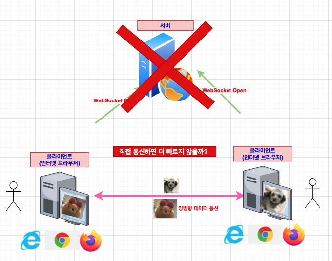 스크린샷 2021-08-29 오전 11.05.21.png