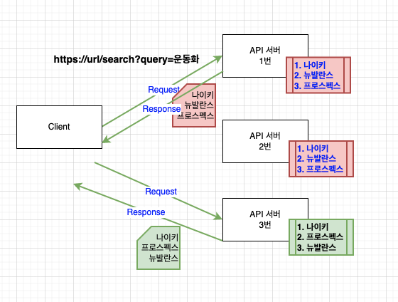 스크린샷 2022-07-15 오후 6.50.35.png